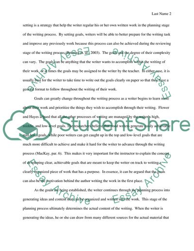 Stages of Writing Process