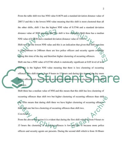 The Clustering of Occurring Offences in Three Different Police Shifts