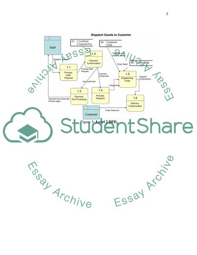Structured and Object Oriented Development Approaches