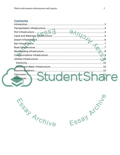 Third World Countries Infrastructure Have a Profound Effect on Logistics