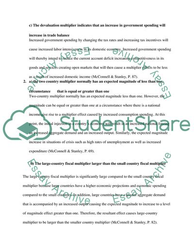 International trade and finance Multiplier