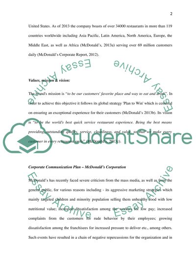 Communication Plan for McDonalds Corporation