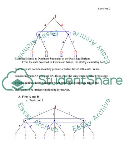 Dominant Strategies as per Nash Equilibrium