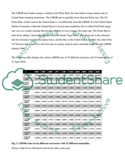 The London Interbank Offered Rate