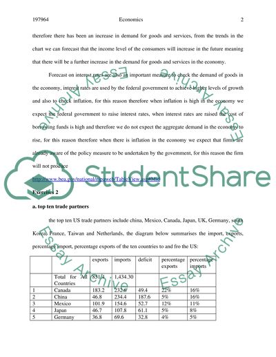 economics analysis assignment