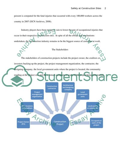 Safety at construction sites