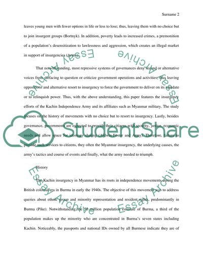 Kachin Insurgency in Myanmar