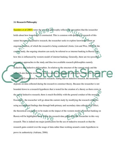 Dissertation internet banking