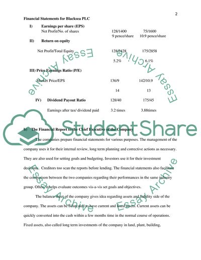 Financial Statements for Blacksea PLC