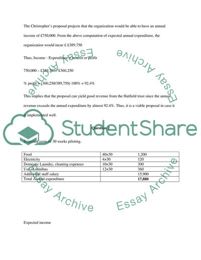 Hatfield Forest Conservation Trust