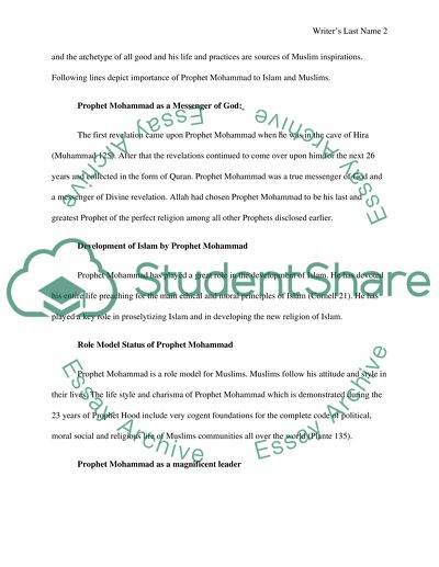 Importance of Mohammad to Islam