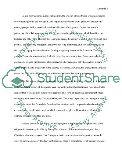 Tokugawa Shogunate Regime