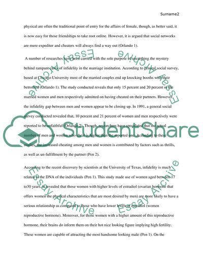 Why do marrid men and women cheat