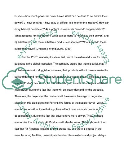 External and Internal Drivers for Globalization for the Business