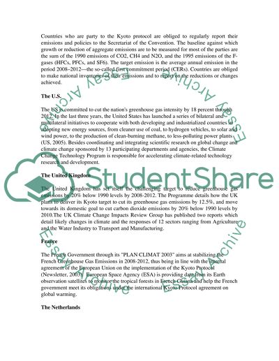 Climate Change by GHG Emission