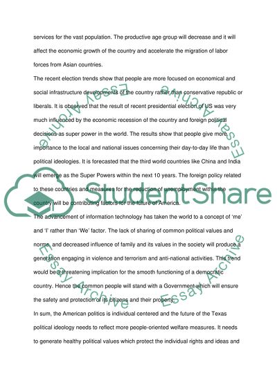 The Future of the Texas Political Ideology