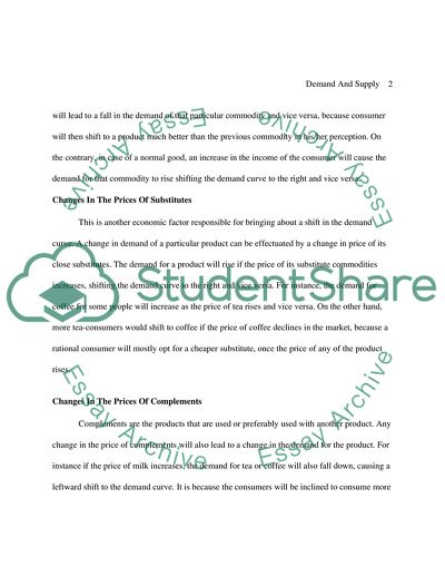 The Law of Demand and Simply