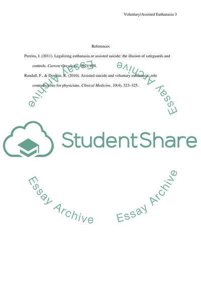 Voluntary/Assisted Euthanasia