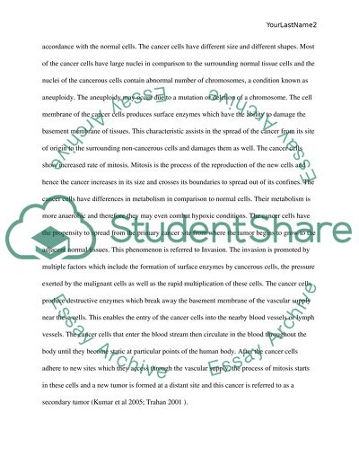Cancer Abnormal Production: Types of Malignant Tumors