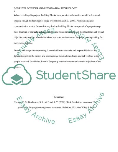 Project Management - Importance of Project Scoping