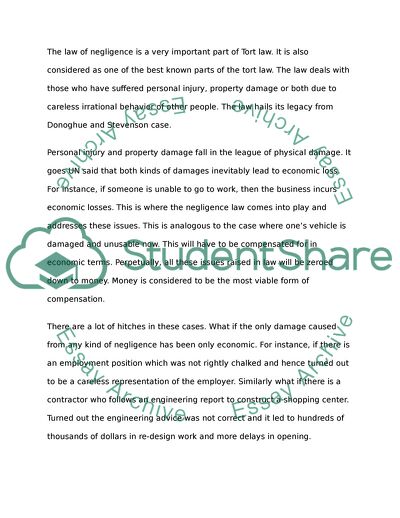 Causes of Economic Losses for Businesses