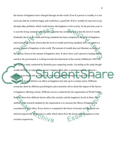 Happiness and Mental Well-Being of Society