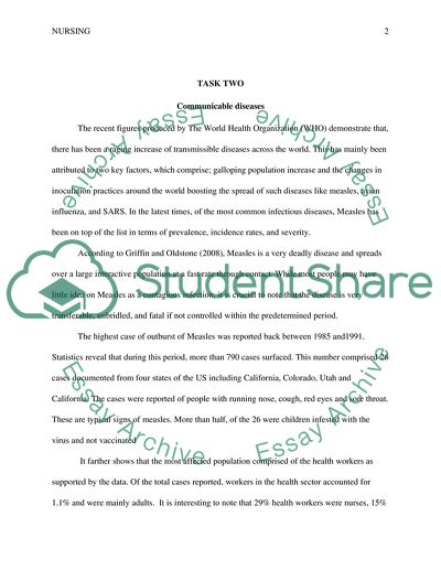 Measles Pathogenesis and Control