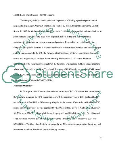 Investment in Wall-Mart