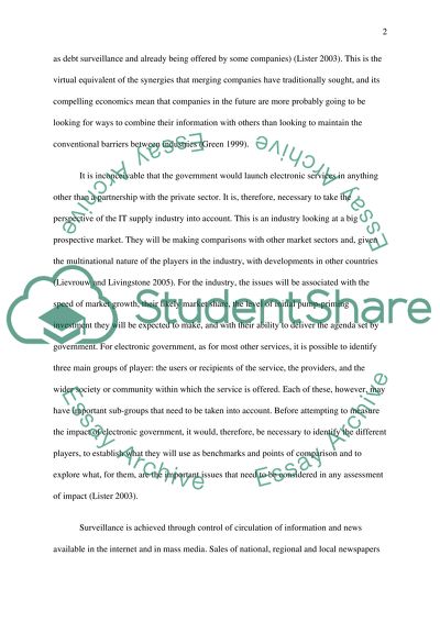 Surveillance essay topics image