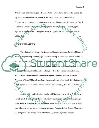 The Modern Middle East in World Affairs