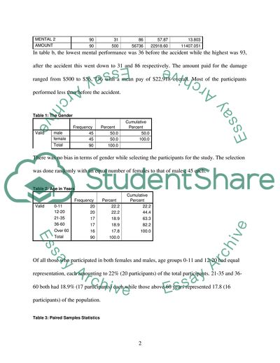 Analysis of Recovery of Patients with Brain Injuries