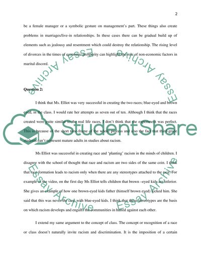 Female Composition of Workforce