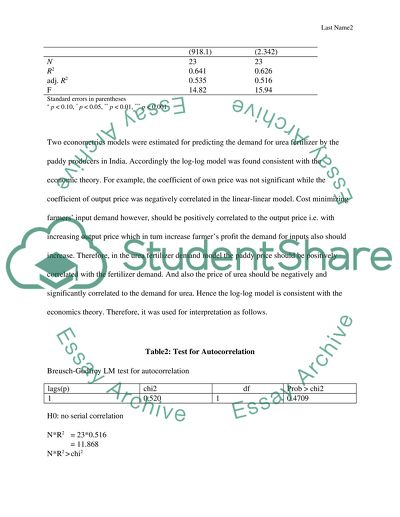 Major Econometrics Issues and Multicolinarity