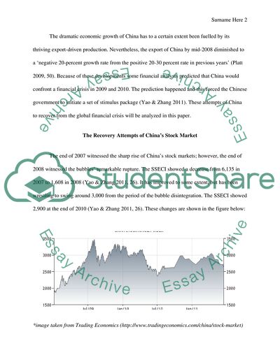 Implications for the Financial Sector and Chinese Economic Growth