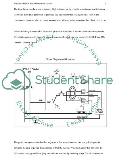 Restricted Earth Fault Protection System