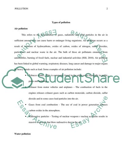 Environmental Problems of Pollution
