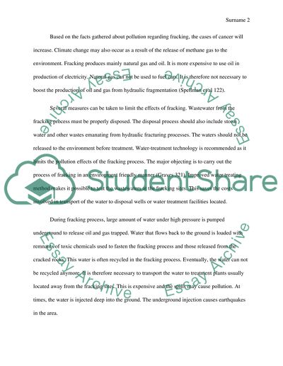 Fracking Affects Underground Water