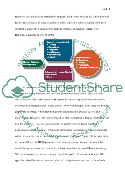 Developing Management Skills