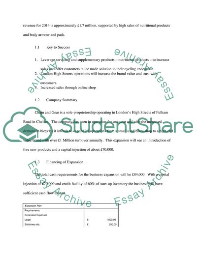 Chain and Gear Business Expansion Plan 2014