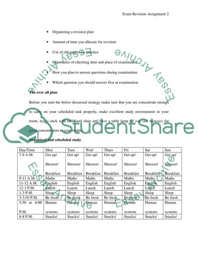 How to prepare yourself for the examination