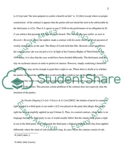 Importance and Effects of Privity of Contract