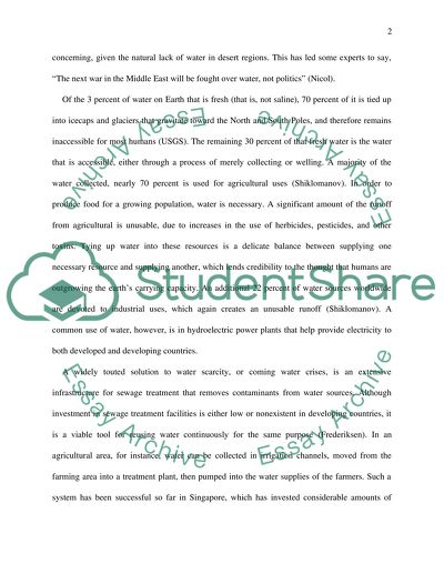 Greatest potential for impact by 2030