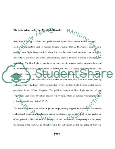 The Basic Values Underlying New Right Thought