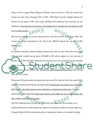 Restoring the 50% Additional Rate of Income Tax