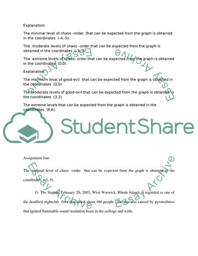 Order and Good vs Chaos and Evil in a Moral Perceptive