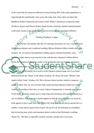 Shinto Religion Rituals