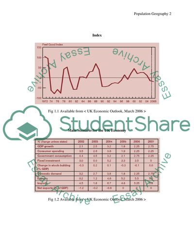 Population Geography: Economic and Social Impacts Of Today and Tomorrow