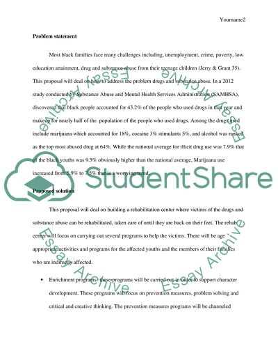 African American Families