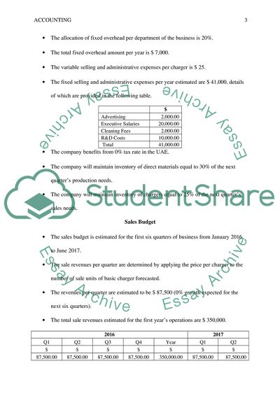 long essay topics in accounting