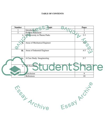 Industrial Engineers role in Theme Parks compared to supply chain managers role in Theme Parks